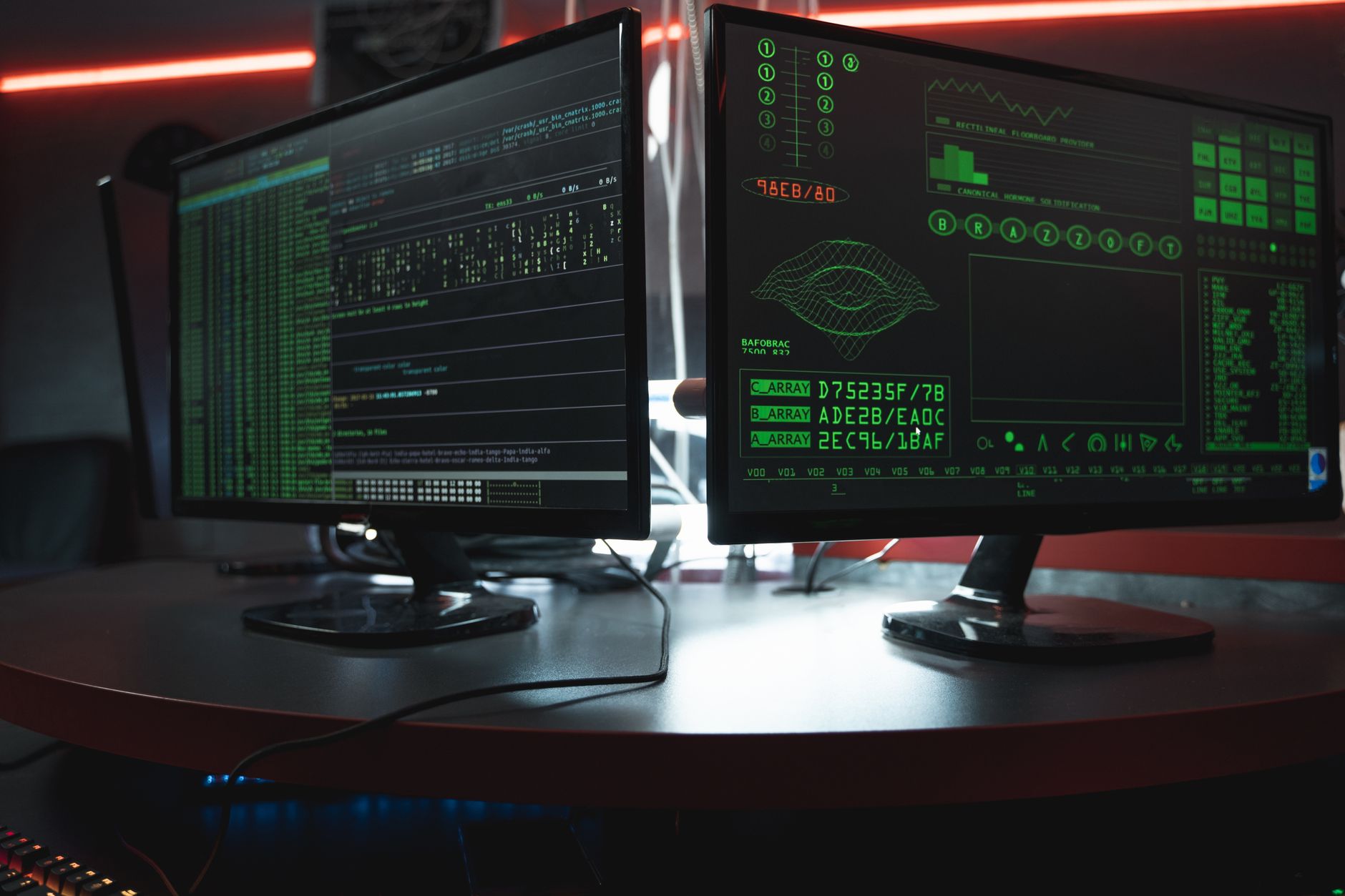 IT security monitoring dashboard used to detect shadow IT AI tools and UK compliance risk