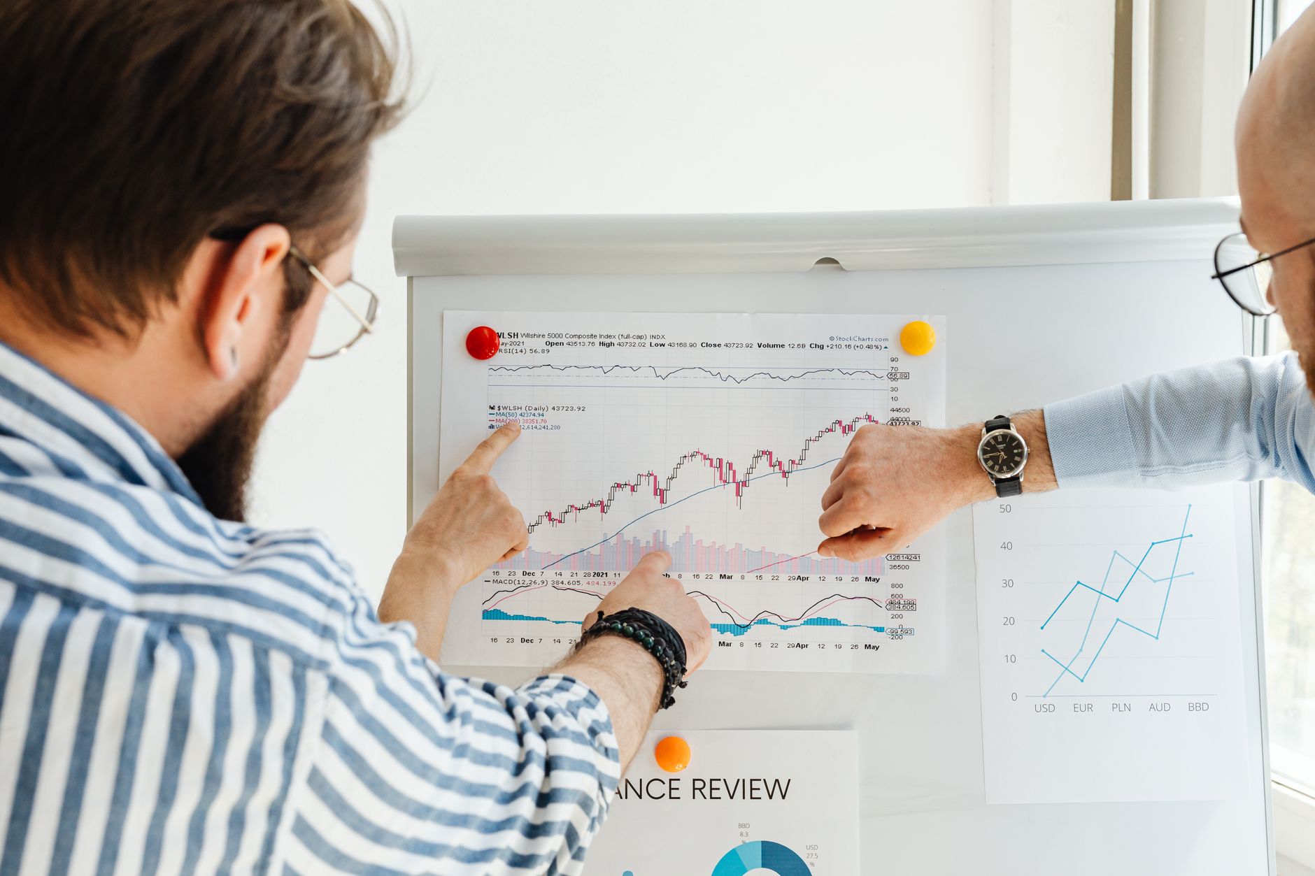 How UK Firms Are Actually Measuring ROI on Generative AI Spend, and Why Most Are Getting It Wrong